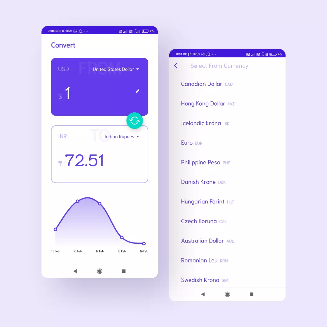 CurrencyConverter App Image by Prabhat Pandey